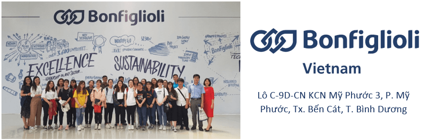 Lab - Workshop