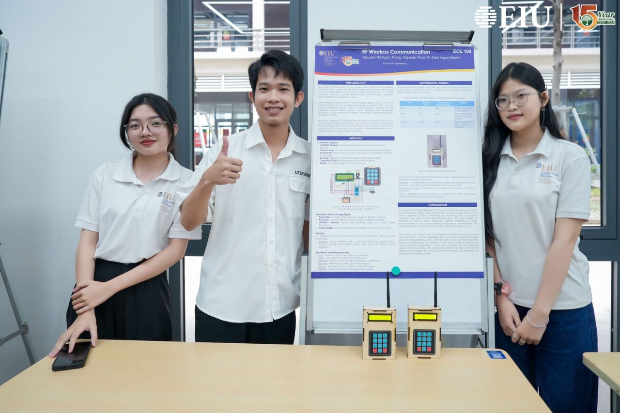 Sinh viên trình bày poster và sản phẩm