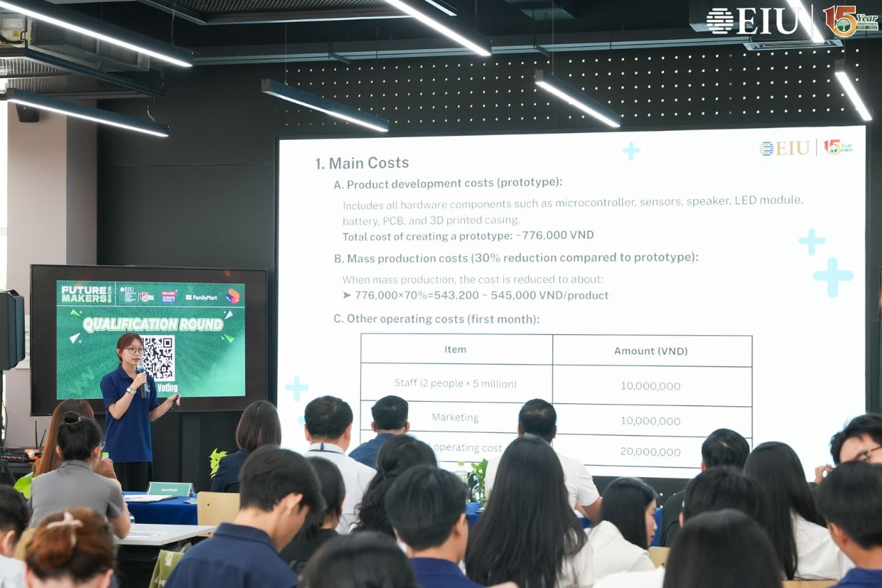 Vòng 1 Future Makers 2025